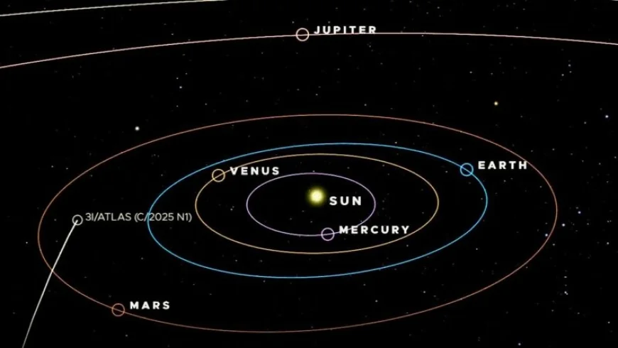 Interstellar Object 3I/ATLAS Exits Solar System After Closest Solar Approach