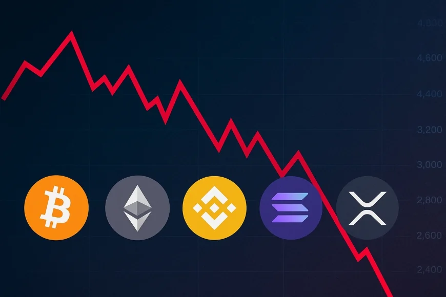 Crypto market slides as BTC, ETH, and major altcoins drop amid ETF outflows and weakening sentiment